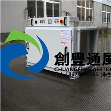 广州工程设备高效UV光解除臭净化器