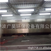 专业制造无尘净化车间、面漆房、底漆房