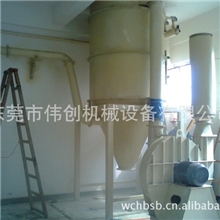 工业除尘器|工业除尘器生产厂家