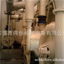 供应工业吸尘机|工业除尘|布袋除尘器厂家|除尘器原理