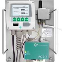 PC214压缩空气颗粒计数器-一级代理