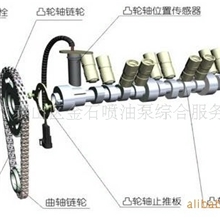供应康明斯等车系凸轮轴