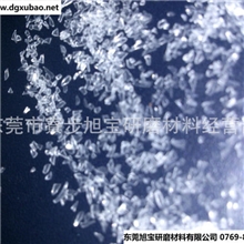 批发供应各种型号玻璃砂