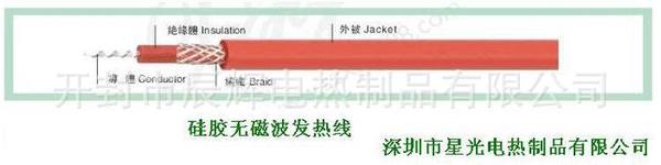 供应各种硅胶发热线优质结实电暖器专用发热线量大从优