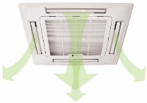 商铺四面出风吸顶空调