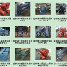 诚招盛泰牌各式换热器代理加盟