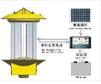 太阳能杀虫灯介绍太阳能杀虫灯灭蚊灯灯具灭虫灯太阳能灭虫灯