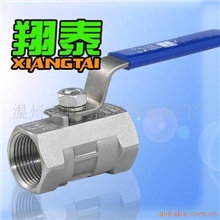 202304316螺纹阀门，不锈钢一片式球阀