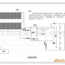 太阳能热水工程
