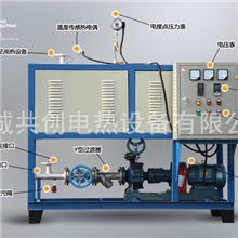 新型节能导热油加热器