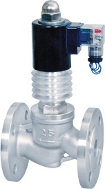 供应ZCG系列电磁阀