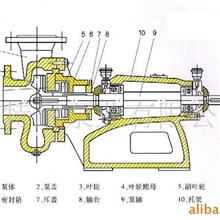 供应无泄漏负压泵、副叶轮泵、动力密封泵