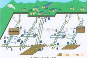 供应KJ236人员定位系统