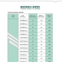 顾地（PVC-U)绝缘电工套管及配件