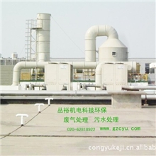 喷漆粉尘废气治理，湿式除尘，利用水喷淋进行粉尘的去除