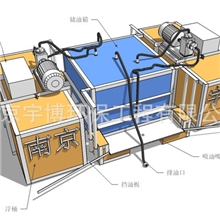 双头堰式真空收油机、吸油机、油水分离器