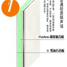 Panhoo梯度隔音材料，墙体隔音材料，吊顶隔音材料