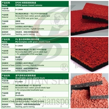 奥健透气式塑胶跑道学校透气型塑胶跑道喷涂型塑胶跑道PU跑道