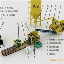 上海季明垃圾处理设备&mdash;生活垃圾制成多孔砖设备