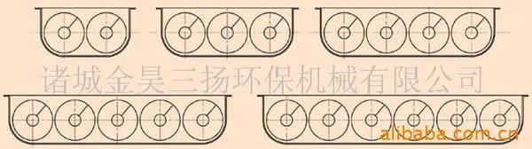 供应输送机,多轴螺旋输送机、