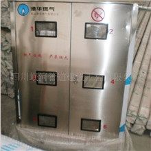 304不锈钢天然气表箱