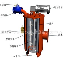 供应高效能的盘式过滤器
