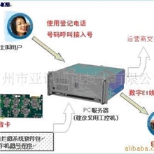 供应软交换回拨系统