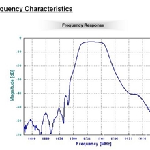 供应韩国sawnics滤波器SA1542BM1(图）
