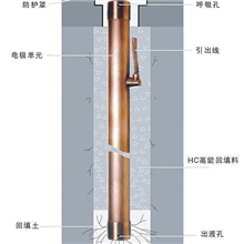 厂家供应防雷器等离子接地极|安全防护【胜雷电子】