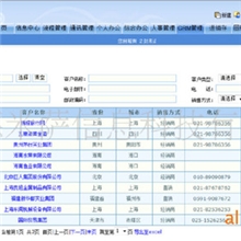 局域网/互联网专业CRM管理、客户关系管理、销售管理