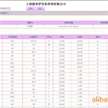 企业办公管理软件、进销存软件、CRM、OA、ERP、财务、生产