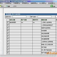用于机关人事管理的新博人力资源管理系统