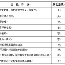 （深圳赛宁）评标专家自动抽取系统