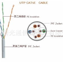 供应网络线（超五类，六类）网线网络线批发