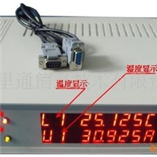 新产品-机房监控系统；短信机房报警；空调遥控