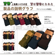 热销万条外贸原单莫代尔棉波浪纹加厚彩色连裤袜打底袜0069