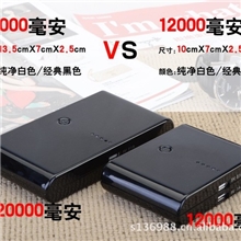 移动电源20000毫安大容量手机充电宝新款上市工厂批发