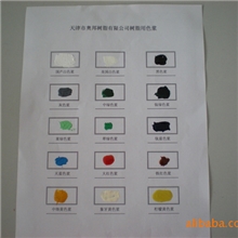 销售不饱和树脂色浆【钛绿】