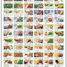 [厂家直销]最新食物科学健康挂图批发新食物相宜相克保健挂图批发