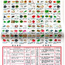 浙江义乌厂家直销覆膜防水食物相宜相克挂图批发各种挂图混批