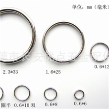 薄利多销钥匙圈(环),锁匙圈,钥匙链