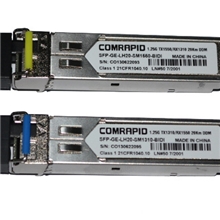 模块单纤BIDISFP光模块1.25G20KMDDM