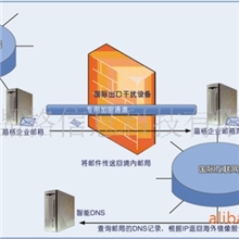 雅虎邮箱就要退出中国市场了，我邮箱里面的信件怎么办呢？