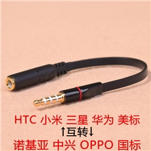 3.5转3.5mm耳机耳麦转换插头转接头线iPhone4s诺基亚小米电脑
