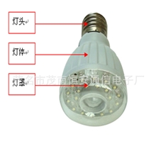 LED人体感应灯红外线感应灯