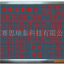 供应利率显示屏