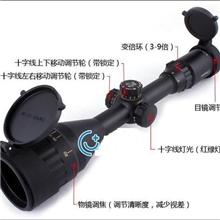 SNIPER3-9X50AOMDLTS玻璃板分化，金字版