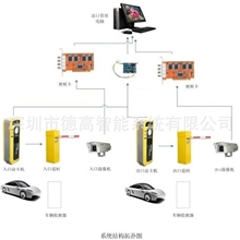 停车场管理系统停车场收费系统德睿智DR-101/102