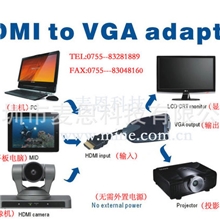 厂家生产供应hdmi转dphdmi接口转换器ktv点歌系统转换器