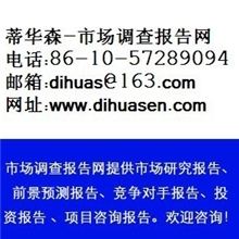 全球环己基二甲氧基甲基硅烷市场分析投资风险预测报告